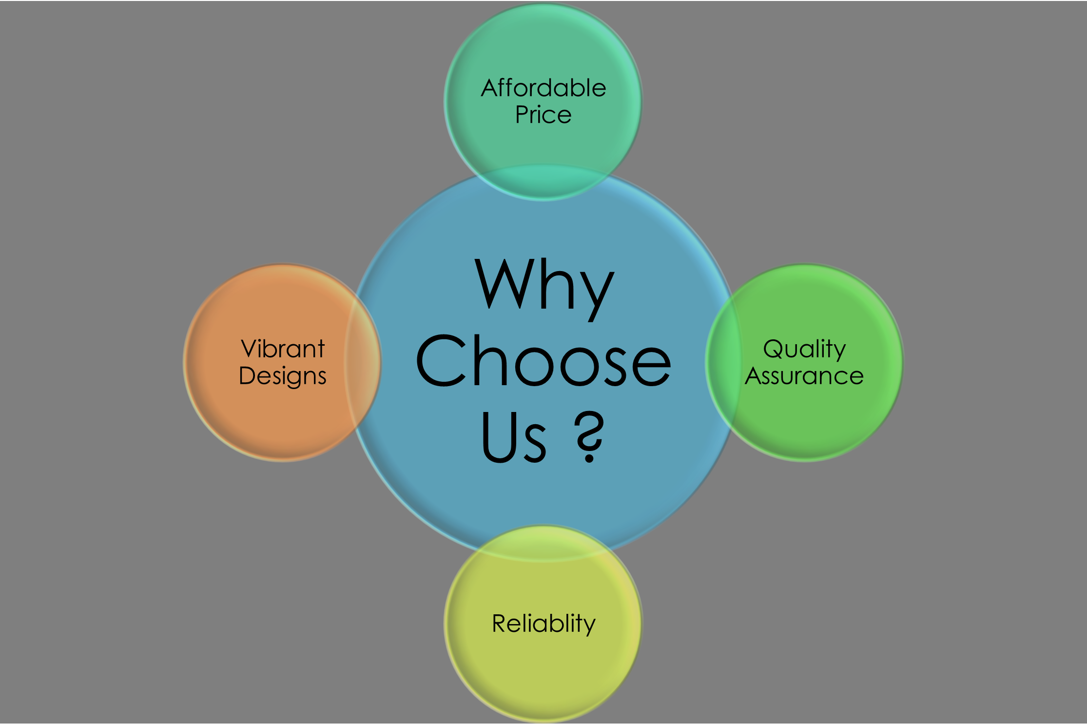 Why Choose Us